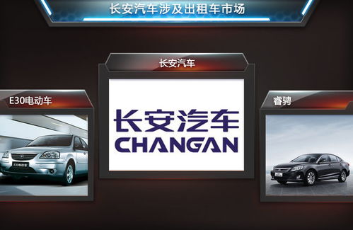 長(zhǎng)安與租車公司深化合作，睿騁出租版賦能出行新體驗(yàn)